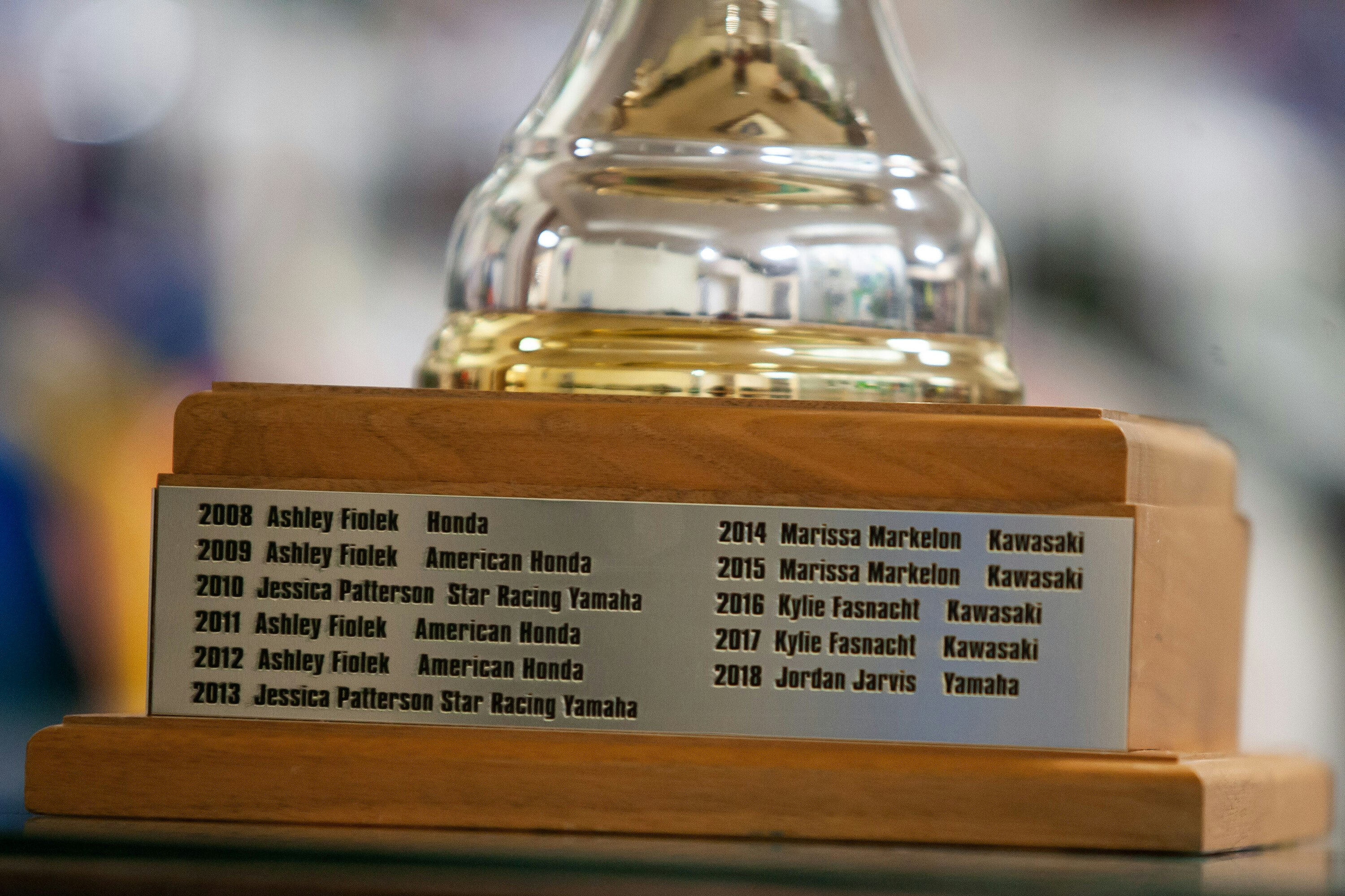 Women’s Pro Motocross Championship Returns with Eight Round Series for 2024 