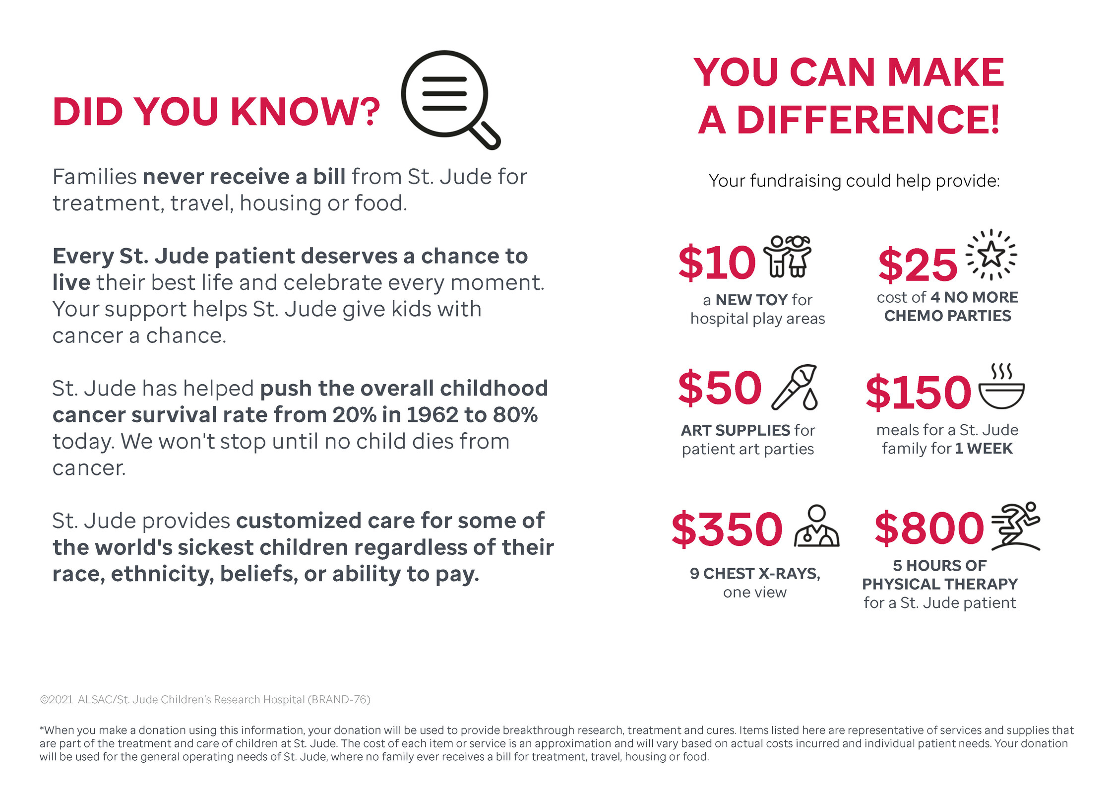 MPSports_LLL2025_Page_2